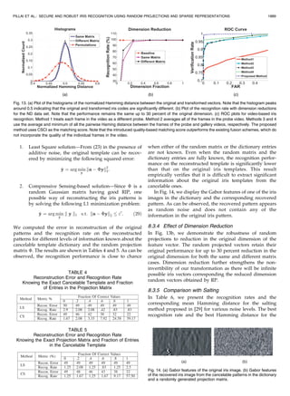 1. Least Square solution—From (23) in the presence of
additive noise, the original template can be recov-
ered by minimizing the following squared error:
^y ¼ arg min
y
ka À Èyk2
2:
2. Compressive Sensing-based solution—Since È is a
random Gaussian matrix having good RIP, one
possible way of reconstructing the iris patterns is
by solving the following L1 minimization problem:
^y ¼ arg min
y
k y k1 s:t: ka À Èyk2 0
: ð29Þ
We computed the error in reconstruction of the original
patterns and the recognition rate on the reconstructed
patterns for different levels of information known about the
cancelable template dictionary and the random projection
matrix È. The results are shown in Tables 4 and 5. As can be
observed, the recognition performance is close to chance
when either of the random matrix or the dictionary entries
are not known. Even when the random matrix and the
dictionary entries are fully known, the recognition perfor-
mance on the reconstructed template is significantly lower
than that on the original iris templates. This result
empirically verifies that it is difficult to extract significant
information about the original iris templates from the
cancelable ones.
In Fig. 14, we display the Gabor features of one of the iris
images in the dictionary and the corresponding recovered
pattern. As can be observed, the recovered pattern appears
as random noise and does not contain any of the
information in the original iris pattern.
8.3.4 Effect of Dimension Reduction
In Fig. 13b, we demonstrate the robustness of random
projections to reduction in the original dimension of the
feature vector. The random projected vectors retain their
original performance for up to 30 percent reduction in the
original dimension for both the same and different matrix
cases. Dimension reduction further strengthens the non-
invertibility of our transformation as there will be infinite
possible iris vectors corresponding the reduced dimension
random vectors obtained by RP.
8.3.5 Comparison with Salting
In Table 6, we present the recognition rates and the
corresponding mean Hamming distance for the salting
method proposed in [29] for various noise levels. The best
recognition rate and the best Hamming distance for the
PILLAI ET AL.: SECURE AND ROBUST IRIS RECOGNITION USING RANDOM PROJECTIONS AND SPARSE REPRESENTATIONS 1889
TABLE 5
Reconstruction Error and Recognition Rate
Knowing the Exact Projection Matrix and Fraction of Entries
in the Cancelable Template
Fig. 14. (a) Gabor features of the original iris image. (b) Gabor features
of the recovered iris image from the cancelable patterns in the dictionary
and a randomly generated projection matrix.
Fig. 13. (a) Plot of the histograms of the normalized Hamming distance between the original and transformed vectors. Note that the histogram peaks
around 0.5 indicating that the original and transformed iris codes are significantly different. (b) Plot of the recognition rate with dimension reductions
for the ND data set. Note that the performance remains the same up to 30 percent of the original dimension. (c) ROC plots for video-based iris
recognition. Method 1 treats each frame in the video as a different probe. Method 2 averages all of the frames in the probe video. Methods 3 and 4
use the average and minimum of all the pairwise Haming distance between the frames of the probe and gallery videos, respectively. The proposed
method uses CSCI as the matching score. Note that the introduced quality-based matching score outperforms the existing fusion schemes, which do
not incorporate the quality of the individual frames in the video.
TABLE 4
Reconstruction Error and Recognition Rate
Knowing the Exact Cancelable Template and Fraction
of Entries in the Projection Matrix
 