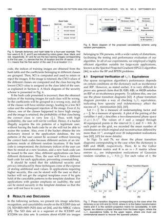 code, the indices of training images are obtained from the
hash table and the coefficients belonging to different classes
are grouped. Then, SCI is computed and used to retain or
reject the images. If the image is retained, the CSCI values of
the different classes are computed and the class having the
lowest CSCI value is assigned as the class label of the user,
as explained in Section 4. A block diagram of the security
scheme is presented in Fig. 6.
If the hash code presented is incorrect, then the obtained
indices of the training images for each class will be wrong.
So the coefficients will be grouped in a wrong way, and all
of the classes will have similar energy, leading to a low SCI
value and the subsequent rejection of the image. Even if, by
chance, one of the classes happened to have high energy
and the image is retained, the probability of that class being
the correct class is very low ( 1
N ). Thus, with high
probability, the user will not be verified. Hence, if a hacker
illegally acquires the iris patterns of a legitimate user,
without having the hash code he or she will not be able to
access the system. Also, even if the hacker obtains the iris
dictionary stored in the application database, the iris
patterns of the user cannot be accessed without knowing
the correct hash codes because different sectors of an iris’
patterns reside at different random locations. If the hash
code is compromised, the dictionary indices of the user can
then be stored at a new location, and a new hash code can
be issued to the user. Also, different applications can have
different dictionaries. Thus, the user will have a different
hash code for each application, preventing crossmatching.
It should be noted that the additional security and
privacy introduced by these techniques come at the expense
of storing additional seed values. In applications requiring
higher security, this can be stored with the user so that a
hacker will not get the original templates even if he gets
hold of the cancelable patterns in the template database. For
applications with greater emphasis on usability, the seed
can be stored securely in the template database so that the
user will not have to carry it.
8 RESULTS AND DISCUSSION
In the following sections, we present iris image selection,
recognition, and cancelability results on the ICE2005 data set
[3], ND-IRIS-0405 (ND) data set [44], and the MBGC videos
[45]. The ND data set is a superset of the ICE2005 and
ICE2006 iris data sets. It contains about 65,000 iris images
belonging to 356 persons, with a wide variety of distortions,
facilitating the testing and performance evaluation of our
algorithm. In all of our experiments, we employed a highly
efficient algorithm suitable for large-scale applications,
known as the Spectral Projected Gradient (SPGL1) algorithm
[46], to solve the BP and BPDN problems.
8.1 Empirical Verification of ‘0=‘1 Equivalence
Our sparse recognition algorithm’s performance depends
on certain conditions on the dictionary such as incoherence
and RIP. However, as stated earlier, it is very difficult to
prove any general claim that D, GD, ÈD, or ÈGD satisfies
an RIP or an incoherence property. To address this, one can
use the phase transition diagrams [42]. A phase transition
diagram provides a way of checking ‘0=‘1 equivalence,
indicating how sparsity and indeterminacy affect the
success of ‘1 minimization [42], [43].
Let  ¼ M
N be a measure of undersampling factor and
 ¼ K
M be a measure of sparsity. A plot of the pairing of the
variables  and  describes a two-dimensional phase space
ð; Þ 2 ½0; 1Š2
. The values of  and  ranged through
40 equispaced points in the interval ½0; 1Š and N ¼ 800. At
each point on the grid, we recorded the mean number of
coordinates at which original and reconstruction differed by
more than 10À3
, averaged over 20 independent realizations
(see [42], [43] for more details).
In Figs. 7a and 7b, we show the phase transition
diagrams corresponding to the case when the dictionary is
GD and ÈGD, respectively. Here, G is the Gabor
transformation matrix and È is an m Â N matrix whose
entries i;j are independent realizations of Gaussian
random variables i;j $ Nð0; 1
mÞ. For each value of , the
1884 IEEE TRANSACTIONS ON PATTERN ANALYSIS AND MACHINE INTELLIGENCE, VOL. 33, NO. 9, SEPTEMBER 2011
Fig. 5. Sample dictionary and hash table for a four-user example. The
four users A, B, C, and D are indicated by colors green, blue, black, and
red, respectively. A1 and A2 are the two training images corresponding
to the first user. Sij denote that the jth location and the ith sector. D1 at
S14 means that the first sector of the user D is at location S14.
Fig. 6. Block diagram of the proposed cancelability scheme using
random permutations.
Fig. 7. Phase transition diagrams corresponding to the case when the
dictionary is (a) GD and (b) ÈGD, where G is the Gabor transformation
matrix and È is the random projection matrix for cancelability. In both
figures, we observe a phase transition from the lower region, where the
‘0=‘1 equivalence holds, to the upper region, where one must use
combinatorial search to recover the sparsest solution.
 