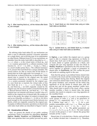 WANG et al.: ORUTA: PRIVACY-PRESERVING PUBLIC AUDITING FOR SHARED DATA IN THE CLOUD 7
Index Block
1 mmm1
2 mmm2
3 mmm3
...
...
n mmmn
Insert
Index Block
1 mmm1
2 mmm′
2
3 mmm2
4 mmm3
...
...
n + 1 mmmn
Fig. 3. After inserting block mmm′
2, all the indices after block
mmm′
2 are changed
Index Block
1 mmm1
2 mmm2
3 mmm3
4 mmm4
...
...
n mmmn
Delete
Index Block
1 mmm1
2 mmm3
3 mmm4
...
...
n − 1 mmmn
Fig. 4. After deleting block mmm2, all the indices after block
mmm1 are changed
By utilizing index hash tables [7], our mechanism can
allow a user to efﬁciently perform a dynamic operation
on a single block, and avoid this type of re-computation
on other blocks. Different from [7], in our mechanism, an
identiﬁer from the index hash table is described as idj =
{vj, rj}, where vj is the virtual index of block mmmj, and
rj is a random generated by a collision-resistance hash
function H2 : {0, 1}∗
→ Zq with rj = H2(mmmj||vj). Here, q
is a much smaller prime than p. The collision-resistance
of H2 ensures that each block has a unique identiﬁer. The
virtual indices are able to ensure that all the blocks in
shared data are in the right order. For example, if vi < vj,
then block mmmi is ahead of block mmmj in shared data. When
shared data is created by the original user, the initial
virtual index of block mmmj is computed as vj = j·δ, where
δ is a system parameter decided by the original user.
If a new block mmm′
j is inserted, the virtual index of this
new block mmm′
j is v′
j = (vj−1 + vj)/2. Clearly, if block
mmmj and block mmmj+1 are both originally created by the
original user, the maximal number of inserted blocks that
is allowed between block mmmj and block mmmj+1 is δ. The
original user can estimate and choose a proper value of δ
based on the original size of shared data, the number of
users in the group, the subject of content in shared data
and so on, Generally, we believe δ = 10, 000 or 100, 000 is
good enough for the maximal insert blocks between two
blocks, which are originally created by the original user.
Examples of different dynamic operations on shared data
with index hash tables are described in Figure 5 and 6.
5.4 Construction of Oruta
Now, we present the details of our public auditing
mechanism, Oruta. It includes ﬁve algorithms: KeyGen,
SigGen, Modify, ProofGen and ProofVerify. In Key-
Gen, users generate their own public/private key pairs.
Insert
Index Block V R
1 mmm1 δ r1
2 mmm′
2 3δ/2 r′
2
3 mmm2 2δ r2
4 mmm3 3δ r3
...
...
...
...
n + 1 mmmn nδ rn
Index Block V R
1 mmm1 δ r1
2 mmm2 2δ r2
3 mmm3 3δ r3
...
...
...
...
n mmmn nδ rn
Fig. 5. Insert block mmm′
2 into shared data using an index
hash table as identiﬁers.
Update
Index Block V R
1 mmm′
1 δ r′
1
2 mmm2 2δ r2
3 mmm4 4δ r4
4 mmm5 5δ r5
...
...
...
...
n − 1 mmmn nδ rn
Index Block V R
1 mmm1 δ r1
2 mmm2 2δ r2
3 mmm3 3δ r3
4 mmm4 4δ r4
5 mmm5 5δ r5
...
...
...
...
n mmmn nδ rn
Delete
Fig. 6. Update block mmm1 and delete block mmm3 in shared
data using an index hash table as identiﬁers.
In SigGen, a user (either the original user or a group
user) is able to compute ring signatures on blocks in
shared data. Each user in the group is able to perform
an insert, delete or update operation on a block, and
compute the new ring signature on this new block in
Modify. ProofGen is operated by the TPA and the cloud
server together to generate a proof of possession of
shared data. In ProofVerify, the TPA veriﬁes the proof
and sends an auditing report to the user.
Note that the group is pre-deﬁned before shared data
is created in the cloud and the membership of the group
is not changed during data sharing. Before the original
user outsources shared data to the cloud, she decides all
the group members, and computes all the initial ring
signatures of all the blocks in shared data with her
private key and all the group members’ public keys.
After shared data is stored in the cloud, when a group
member modiﬁes a block in shared data, this group
member also needs to compute a new ring signature on
the modiﬁed block.
Scheme Details. Let G1, G2 and GT be multiplicative
cyclic groups of order p, g1 and g2 be generators of
groups G1, G2, respectively. Let e : G1 × G2 → GT
be a bilinear map, and ψ : G2 → G1 be a com-
putable isomorphism with ψ(g2) = g1. There are three
hash functions H1: {0, 1}∗
→ G1, H2 : {0, 1}∗
→
Zq and h : G1 → Zp. The global parameters are
(e, ψ, p, q, G1, G2, GT , g1, g2, H1, H2, h). The total number
of users in the group is d. Let U denote the group that
includes all the d users.
Shared data M is divided into n blocks, and each block
mmmj is further divided into k elements in Zp. Therefore,
 