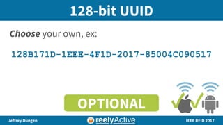 BLE as Active RFID