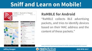 BLE as Active RFID
@reelyActive | jeff@reelyactive.com
 