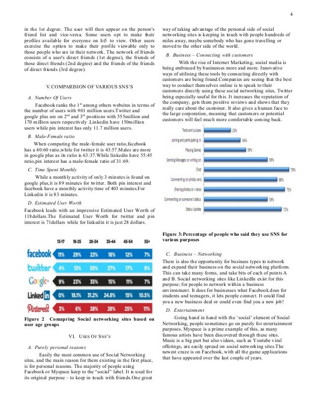 Social networks journal picture