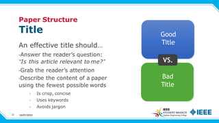 Research Opportunities with IEEE/ Research Pattern/ Paper guidelines ...