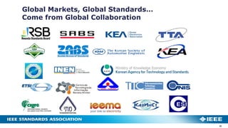 Global Markets, Global Standards…
Come from Global Collaboration
33
 
