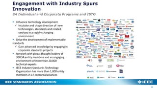 Engagement with Industry Spurs
Innovation
34
SA Individual and Corporate Programs and ISTO
 Influence technology development
 Incubate and shape direction of new
technologies, standards and related
services in a rapidly changing
environment
 Drive the development of implementable
standards
 Gain advanced knowledge by engaging in
corporate standards projects
 Network with global thought leaders of
300 SA entity members and an engaging
environment of more than 20,000
technical experts
 IEEE Industry Standards Technology
Organization has more than 1,000 entity
members in 17 consortia/alliances
 