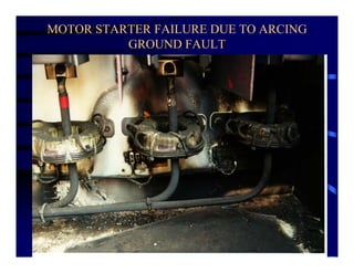 MOTOR STARTER FAILURE DUE TO ARCING
GROUND FAULT
 