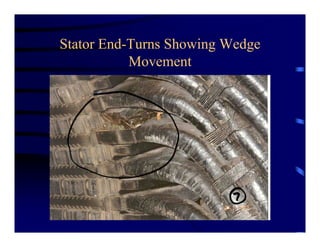 Stator End-Turns Showing Wedge
Movement
 