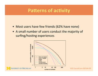 <ul><li>Most users have few friends (62% have none) </li></ul><ul><li>A small number of users conduct the majority of surf...