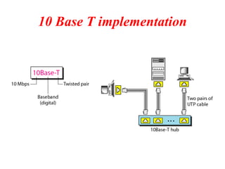 IEEE standard | PDF