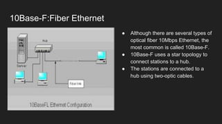 10Base-F:Fiber Ethernet
● Although there are several types of
optical fiber 10Mbps Ethernet, the
most common is called 10Base-F.
● 10Base-F uses a star topology to
connect stations to a hub.
● The stations are connected to a
hub using two-optic cables.
 