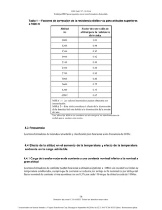 IEEE Std C57.13-2016
EstándarIEEE para requisitos para transformadoresde medida
16
Derechos de autor© 2016 IEEE. Todos los derechosreservados.
Uso autorizado con licencia limitado a: Virginia Transformer Corp. Descargó en Septiembre 09,2016 a las 12:25:36 UTC De IEEE Xplore. Restricciones aplicar.
Tabla 1 —Factores de corrección de la resistencia dieléctrica para altitudes superiores
a 1000 m
Altitud
(m)
Factor de correcciónde
altitudpara la resistencia
dieléctrica
1000 1.00
1200 0.98
1500 0.95
1800 0.92
2100 0.89
2400 0.86
2700 0.83
3000 0.80
3600 0.75
4200 0.70
4500A 0.67
NOTA 1— Los valores intermedios pueden obtenerse por
interpolación.
NOTA 2— Esta tabla considera el efecto de la disminución
de la densidad del aire debido a la disminución de la presión
del aire.
a
Una altitud de 4500 m se considera un máximo para los transformadores de
medida que se ajustan a esta norma.
4.3 Frecuencia
Los transformadores demedida se diseñarán y clasificaránpara funcionar a una frecuenciade 60 Hz.
4.4 Efecto de la altitud en el aumento de la temperatura y efecto de la temperatura
ambiente en la carga admisible
4.4.1 Carga de transformadores de corriente a una corriente nominal inferior a la nominal a
gran altitud
Los transformadoresde corrientepuedenfuncionar a altitudessuperiores a 1000m sin excederlos límitesde
temperatura establecidos, siempre que la corriente se reduzca por debajo de la nominal (o por debajo del
factor nominal de corriente térmicacontinua)en un 0,3% por cada 100m que la altitudexceda de 1000m.
 