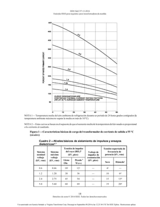 IEEE Std C57.13-2016
EstándarIEEE para requisitos para transformadoresde medida
18
Derechos de autor© 2016 IEEE. Todos los derechosreservados.
Uso autorizado con licencia limitado a: Virginia Transformer Corp. Descargó en Septiembre 09,2016 a las 12:25:36 UTC De IEEE Xplore. Restricciones aplicar.
NOTA 1— Temperatura media del aire ambiente de refrigeración durante un período de 24 horas grados centígrados (la
temperatura ambiente máxima no supera la media en más de 10 ºC).
NOTA 2—Estas curvasse basan en elsupuesto de que elaumento mediode la temperatura deldevanado esproporcional
a la corriente al cuadrado.
Figura 1 —Características básicas de carga del transformador de corriente de subida a 55 ºC
(enaire)
Cuadro 2 —Niveles básicos de aislamiento de impulsos y ensayos
dieléctricosa, f
Sistema
nominal
voltaje
(kV, rms)
Sistema
máximo
voltaje
(kV, rms)
Tensión de impulso
del rayo (BIL)b
(kV, pico)
Voltaje de
impulso de
conmutación
(kV, pico)
Tensión soportada de
frecuencia de
potencia (kV, rms)
Lleno
Ola
Picado f
Wave Seco Húmedoc
0.6 0.66 10y 12y — 4y —
1.2 1.20 30 36 — 10 6d
2.4 2.75 45 54 — 15 13d
5.0 5.60 60 69 — 19 20d
 
