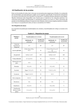 IEEE Std C57.13-2016
EstándarIEEE para requisitos para transformadoresde medida
22
Derechos de autor© 2016 IEEE. Todos los derechosreservados.
Uso autorizado con licencia limitado a: Virginia Transformer Corp. Descargó en Septiembre 09,2016 a las 12:25:36 UTC De IEEE Xplore. Restricciones aplicar.
4.8 Clasificación de las pruebas
Estas son las pruebas de rutina, tipoy otrasque sonnecesarias para asegurarque el diseño y la construcción
del transformador seanadecuadosparacumplir con los requisitos especificados. El métododerealizaciónde
los ensayos seráel descrito en la cláusula8 a la cláusula13, o mediantemétodos alternativos equivalentes.
Muchas referencias están disponibles como fuentes para el material en las cláusulas anteriores. Las
referencias mencionadas específicamente se enumeran por número en el anexo A. Otras referencias, que
puedenserdeutilidadgeneralparaelusuariodeestascláusulas,odela normacompleta,tambiénseincluyen
en el Anexo A. Las pruebasde rutinay de tipo se encuentran en la Tabla 6.
4.8.1 Requisitos de ensayo
Los requisitos de prueba para transformadores de corriente y transformadores de voltaje se resumen en la
Tabla 6.
Cuadro 6 — Requisitos de ensayo
Medición o
prueba
Transformadores de corriente Transformadores de tensión
Subcláusula de
referencia
Clasificación
de pruebas
Subcláusula de
referencia
Clasificación
de pruebas
Factor de
capacitancia y
disipación
4.7 Rd 4.7 Rd
Tensión aplicada
4.5d), 4.5e), 4.5f), y
8.5.3 R
4.5 a), 4.5 b), 4.5 c), 4.5
d),
4.5e), 4.5f) y 8.5.3
R
Alta parcial 8,6 R y 11,4 T R/T 8,6 R y 11,4 T R/T
Voltaje inducido 6.7.2 y 8.5.4 R 7.9 y 8.5.4 R
Sobretensión entre
giros 12.3 Ta —
Polaridad 8.3 y 9.4 R 8.3 y 10.3 R
Exactitud Figura 7, 8.1 y 9.1 R 7.10, 8.1 y 10.1 R
Excitación Figura 7 y 8.2.3 R 8.2.3 T
Error compuesto 8.2.3.1 Rb —
Resistencia 8.4 Rc 8.4 T
Impedancia 8.2 y 9.3 T 8.2 y 10.2 T
Clasificación
térmica a corto
plazo
11.1 y 12.1 T 11.1 y 13.1 T
 