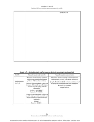 IEEE Std C57.13-2016
EstándarIEEE para requisitos para transformadoresde medida
26
Derechos de autor© 2016 IEEE. Todos los derechosreservados.
Uso autorizado con licencia limitado a: Virginia Transformer Corp. Descargó en Septiembre 09,2016 a las 12:25:36 UTC De IEEE Xplore. Restricciones aplicar.
100 & 100:5 A
Cuadro 7—Símbolos de transformadores de instrumentos (continuación)
Símbolo Transformadores de tensión Transformadores de corriente
/
(línea inclinada
simple )
Dos o más clasificaciones de tensión
primaria o secundaria obtenidas por
grifos en el devanado secundario.
Ejemplo: Transformador de voltaje con
tomas en el devanado secundario para
Clasificaciones de voltaje primario
adicionales
8 400/12 000/14 400 V
Relación 70/100/120:1
Ejemplo: Transformadorde voltaje con
un grifo en el devanado secundario para
clasificaciones de voltaje secundario
adicionales
14 000 V
Relación 120/200:1
Diferentes clasificacionesde corriente primaria
obtenidas por grifos en el devanado secundario
Ejemplo: Transformador de corriente con tomas en el
devanado secundario para relaciones adicionales
Relación de corriente
300/400/600:5 A
 