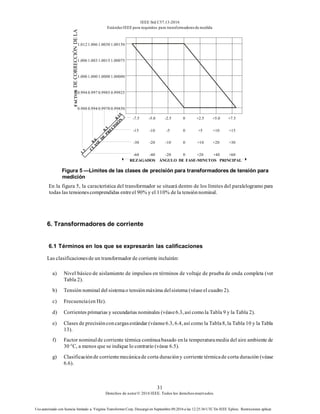 IEEE Std C57.13-2016
EstándarIEEE para requisitos para transformadoresde medida
31
Derechos de autor© 2016 IEEE. Todos los derechosreservados.
Uso autorizado con licencia limitado a: Virginia Transformer Corp. Descargó en Septiembre 09,2016 a las 12:25:36 UTC De IEEE Xplore. Restricciones aplicar.
Figura 5 —Límites de las clases de precisión para transformadores de tensión para
medición
En la figura 5, la característica del transformador se situará dentro de los límites del paralelogramo para
todas las tensionescomprendidas entreel 90% y el 110% de la tensiónnominal.
6. Transformadores de corriente
6.1 Términos en los que se expresarán las calificaciones
Las clasificacionesde un transformador de corriente incluirán:
a) Nivel básico de aislamiento de impulsos en términos de voltaje de prueba de onda completa (ver
Tabla 2).
b) Tensión nominal del sistemao tensiónmáxima delsistema (véaseel cuadro 2).
c) Frecuencia(en Hz).
d) Corrientes primarias y secundarias nominales (véase6.3, así comola Tabla 9 y la Tabla 2).
e) Clases de precisiónconcargasestándar (véanse6.3, 6.4, así como la Tabla8, la Tabla 10 y la Tabla
13).
f) Factor nominalde corriente térmica continuabasado enla temperaturamedia del aire ambiente de
30 °C, a menos que se indique lo contrario (véase 6.5).
g) Clasificaciónde corrientemecánicade corta duracióny corriente térmicade corta duración (véase
6.6).
0.988 0.994 0.9970 0.99850
0.994 0.997 0.9985 0.99925
1.000 1.000 1.0000 1.00000
1.006 1.003 1.0015 1.00075
1.012 1.006 1.0030 1.00150
PRINCIPAL
REZAGADOS ÁNGULO DE FASE-MINUTOS
-7.5 -5.0 -2.5 0 +2.5 +5.0 +7.5
-15 -10 -5 0 +5 +10 +15
-30 -20 -10 0 +10 +20 +30
-60 -40 -20 0 +20 +40 +60
 