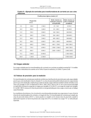 IEEE Std C57.13-2016
EstándarIEEE para requisitos para transformadoresde medida
32
Derechos de autor© 2016 IEEE. Todos los derechosreservados.
Uso autorizado con licencia limitado a: Virginia Transformer Corp. Descargó en Septiembre 09,2016 a las 12:25:36 UTC De IEEE Xplore. Restricciones aplicar.
Cuadro 9 —Ejemplo de nominales para transformadores de corriente con una o dos
relaciones
Clasificaciones típicas actuales (A)a
Proporción
única
Doble relación con
bobinados primarios
serie-paralelo
Doble relación con
grifos en bobinado
secundario
5:5 150:5 1 500:5 25 × 50:5 25/50:5
10:5 200:5 1 600:5 50 × 100:5 50/100:5
15:5 250:5 2 000:5 100 × 200:5 100/200:5
20:5 300:5 2 500:5 200 × 400:5 200/400:5
25:5 400:5 3 000:5 400 × 800:5 300/600:5
30:5 500:5 4 000:5 500 × 1 000:5 400/800:5
40:5 600:5 5 000:5 600 × 1 200:5 500/1 000:5
50:5 750:5 6 000:5 1 000 × 2 000:5 600/1 200:5
60:5 800:5 8 000:5 2 000 × 4 000:5 1 000/2 000:5
75:5 1 000:5 10 000:5 1 500/3 000:5
100:5 1 200:5 12 000:5 2 000/4 000:5
a
Podrán seleccionarse otras clasificaciones según lo acordado entre el fabricante y el usuario final.
6.2 Cargas estándar
Las cargas estándar paralos transformadores de corrientecon corrientesecundarianominalde 5 A tendrán
resistenciae inductancia de acuerdo con la Tabla10 para la medicióny la Tabla 13 para el relé.
6.3 Índices de precisión para la medición
Un transformador decorrientepara medición recibiráunaclasificaciónde precisión paracada cargaestándar
para la que estéclasificado(véase la cláusula 5). La clasede precisiónpodráindicarseparala cargamáxima
para la queestá clasificada e implicaráque todaslasdemás cargas inferiorestambiénestarán incluidas enesa
clase; por ejemplo, 0.3 B-1.8 implicaría 0.3 B-0.1, B0.2, B-0.5, B-0.9 y B-1.8. Si la clase de precisióndada
es específica soloparala carga que se asigna, por ejemplo, 0.3 @ B-0.5, o un rango de cargas, por ejemplo,
0.3 @ B0.5-B0.9, entoncesla clasede precisión noestá garantizadapara otrascargasa menos que seindique
específicamente.
Los medidoreselectrónicos y los circuitos de conexiónpueden presentar una carga menor, lo que afecta la
relación de transformadoresde corriente y el ángulode fase. Un transformador de corrienteque cumple una
clase de precisión dada en B-0.1 y menos puede no cumplir con la misma clase de precisión cuando la
aplicación requiere un factor de potencia de carga entre 0.9 y la unidad. Las cargas "E" se indicarán por
separado.
 
