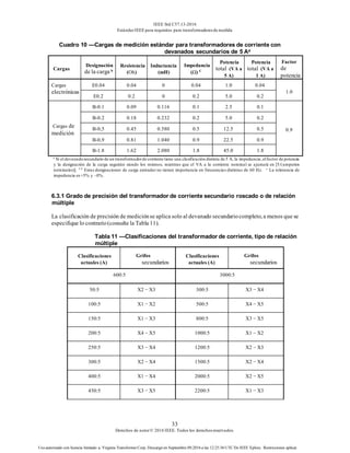 IEEE Std C57.13-2016
EstándarIEEE para requisitos para transformadoresde medida
33
Derechos de autor© 2016 IEEE. Todos los derechosreservados.
Uso autorizado con licencia limitado a: Virginia Transformer Corp. Descargó en Septiembre 09,2016 a las 12:25:36 UTC De IEEE Xplore. Restricciones aplicar.
Cuadro 10 —Cargas de medición estándar para transformadores de corriente con
devanados secundarios de 5 Aa
Cargas
Designación
de la carga b
Resistencia
(Oh)
Inductancia
(mH)
Impedancia
(Ω) C
Potencia
total (VA a
5 A)
Potencia
total (VA a
1 A)
Factor
de
potencia
Cargas
electrónicas
E0.04 0.04 0 0.04 1.0 0.04
1.0
E0.2 0.2 0 0.2 5.0 0.2
Cargas de
medición
B-0.1 0.09 0.116 0.1 2.5 0.1
0.9
B-0.2 0.18 0.232 0.2 5.0 0.2
B-0,5 0.45 0.580 0.5 12.5 0.5
B-0,9 0.81 1.040 0.9 22.5 0.9
B-1.8 1.62 2.080 1.8 45.0 1.8
a
Si el devanadosecundario de un transformadorde corriente tiene una clasificación distinta de 5 A, la impedancia,elfactor de potencia
y la designación de la carga seguirán siendo los mismos, mientras que el VA a la corriente nominal se ajustará en [5/(amperios
nominales)]. 2 b
Estas designaciones de carga estándar no tienen importancia en frecuencias distintas de 60 Hz. c
La tolerancia de
impedancia es+5% y –0%.
6.3.1 Grado de precisión del transformador de corriente secundario roscado o de relación
múltiple
La clasificación de precisión de mediciónse aplica solo al devanado secundariocompleto, a menos que se
especifique lo contrario(consulte la Tabla 11).
Tabla 11 —Clasificaciones del transformador de corriente, tipo de relación
múltiple
Clasificaciones
actuales (A)
Grifos
secundarios
Clasificaciones
actuales (A)
Grifos
secundarios
600:5 3000:5
50:5 X2 − X3 300:5 X3 − X4
100:5 X1 − X2 500:5 X4 − X5
150:5 X1 − X3 800:5 X3 − X5
200:5 X4 − X5 1000:5 X1 − X2
250:5 X3 − X4 1200:5 X2 − X3
300:5 X2 − X4 1500:5 X2 − X4
400:5 X1 − X4 2000:5 X2 − X5
450:5 X3 − X5 2200:5 X1 − X3
 