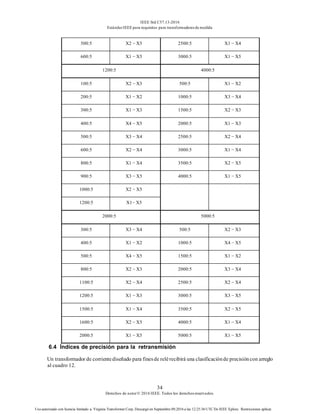 IEEE Std C57.13-2016
EstándarIEEE para requisitos para transformadoresde medida
34
Derechos de autor© 2016 IEEE. Todos los derechosreservados.
Uso autorizado con licencia limitado a: Virginia Transformer Corp. Descargó en Septiembre 09,2016 a las 12:25:36 UTC De IEEE Xplore. Restricciones aplicar.
500:5 X2 − X5 2500:5 X1 − X4
600:5 X1 − X5 3000:5 X1 − X5
1200:5 4000:5
100:5 X2 − X3 500:5 X1 − X2
200:5 X1 − X2 1000:5 X3 − X4
300:5 X1 − X3 1500:5 X2 − X3
400:5 X4 − X5 2000:5 X1 − X3
500:5 X3 − X4 2500:5 X2 − X4
600:5 X2 − X4 3000:5 X1 − X4
800:5 X1 − X4 3500:5 X2 − X5
900:5 X3 − X5 4000:5 X1 − X5
1000:5 X2 − X5
1200:5 X1− X5
2000:5 5000:5
300:5 X3 − X4 500:5 X2 − X3
400:5 X1 − X2 1000:5 X4 − X5
500:5 X4 − X5 1500:5 X1 − X2
800:5 X2 − X3 2000:5 X3 − X4
1100:5 X2 − X4 2500:5 X2 − X4
1200:5 X1 − X3 3000:5 X3 − X5
1500:5 X1 − X4 3500:5 X2 − X5
1600:5 X2 − X5 4000:5 X1 − X4
2000:5 X1 − X5 5000:5 X1 − X5
6.4 Índices de precisión para la retransmisión
Un transformador de corrientediseñado para finesde relérecibirá una clasificaciónde precisióncon arreglo
al cuadro 12.
 