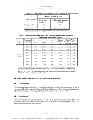 IEEE Std C57.13-2016
EstándarIEEE para requisitos para transformadoresde medida
35
Derechos de autor© 2016 IEEE. Todos los derechosreservados.
Uso autorizado con licencia limitado a: Virginia Transformer Corp. Descargó en Septiembre 09,2016 a las 12:25:36 UTC De IEEE Xplore. Restricciones aplicar.
Tabla 12 —Precisión del transformador de corriente de retransmisión
Clase de relevos
Límites del errorde ratio
@ corriente
nominal
@ 20 veces la corriente
nominal
Clasificación C y T 3%a 10%
Clasificación X 1% Definido por el usuario
a
Para la TC de tipo ventana con 50 vueltassecundarias(250,5)o menos, el error de relación
a la corriente nominalpuede superar el 3%.
Tabla 13 —Cargas de relé estándar para transformadores de corriente con
devanados secundarios de 5 A
Cargas
Designación
de la carga
b
Resistencia
(Oh)
Inductancia
(mH)
Impedancia
(Ω) C
Potencia
total (VA a 5
A)
Factor
de
potencia
Voltaje
del
terminal
Transmisión
de cargas
B-0.1 0.09 0.116 0.1 2.5 0.9 10
B-0.2 0.18 0.232 0.2 5.0 0.9 20
B-0,5 0.45 0.580 0.5 12.5 0.9 50
B-1.0 0.50 2.300 1.0 25.0 0.5 100
B-2.0 1.00 4.600 2.0 50.0 0.5 200
B-4.0 2.00 9.200 4.0 100.0 0.5 400
B-8.0 4.00 18.400 8.0 200.0 0.5 800
a
Si el devanado secundario de un transformadorde corriente tiene una clasificación distinta de 5 A, la carga equivalente
se obtendrá dividiendo la tensión del terminal secundario por(IS × 20). Por ejemplo,si la corriente secundaria nominal
es 1 A y la clase de relé es C100,entonces la carga correspondiente para desarrollar el voltaje del terminalsecundario
sería 100 V / (1 A × 20) = 5 Ω. b
Estas designaciones de carga estándarno tienen importancia en frecuenciasdistintas
de 60 Hz. c
La tolerancia de impedancia es+5% y –0%.
6.4.1 Base para las clasificaciones de precisión de retransmisión
6.4.1.1 Clasificación C
Cubre los transformadores decorriente enlos queel flujo defuga en el núcleodel transformador no tieneun
efecto apreciable en la(s) relación(es) dentro de loslímites definidosen 6.4 con cargas estándar descritasen
la Tabla 13, de modo quela relaciónpuedacalcularsede acuerdo con9.1.1, 9.1.2y 9.1.3.
6.4.1.2 Clasificación T
Cubre los transformadores de corriente en los que el flujo de fuga tiene un efecto apreciable en la(s)
relación(es) dentrode los límites definidosen la Tabla 13 con cargas estándardescritas en la Tabla 13, de
modo que no es prácticocalcular la relación.
 