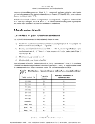 IEEE Std C57.13-2016
EstándarIEEE para requisitos para transformadoresde medida
42
Derechos de autor© 2016 IEEE. Todos los derechosreservados.
Uso autorizado con licencia limitado a: Virginia Transformer Corp. Descargó en Septiembre 09,2016 a las 12:25:36 UTC De IEEE Xplore. Restricciones aplicar.
punto porencimade Ek y un punto por debajo de Ek). Los puntosde pruebasonarbitrariosy seleccionados
por conveniencia paraverificar la conformidad, y debenser al menos el 50% de Ek. Si Rct era un parámetro
dado, se mediráy corregirá a 75 °C.
Todas las medicionesde excitación se compararán conla curvapublicada y cumpliránlos límites indicados
en la figura 6 (excepto para la clase X, donde Ek e Ik son límites máximos). Se pueden requerir puntos
adicionales segúnse considerenecesarioparademostrar el cumplimiento.
7. Transformadores de tensión
7.1 Términos en los que se expresarán las calificaciones
Las clasificacionesnominales de un transformadorde tensión incluirán:
a) Nivel básico de aislamiento de impulsos en términos de voltaje de prueba de onda completa (ver
Tabla 14 a Tabla 18, así comoFigura 8 a Figura 15).
b) Tensión y relación primariasnominales (ver Tabla14 a Tabla18, asícomoFigura 8 a Figura 15). La
tensiónsecundaria es de 120 V hasta 25 kV clase inclusivey 115 voltios por encimade 25 kV. c)
Frecuencia(en Hz)
d) Clasificaciones de precisión(véase 5.3)
e) Clasificaciónde carga térmica(véase7.4)
En la Tabla 14 a la Tabla 17, los transformadores de voltaje conectados línea a tierra en un sistema sin
conexión a tierra no pueden considerarsetransformadores de puesta a tierra y no deben funcionar con los
devanadossecundariosen delta cerrado porque pueden fluircorrientesexcesivasen el delta.
Tabla 14 —Clasificaciones y características de los transformadores de tensión del
grupo 1
Tensión nominal (V)
Proporción
marcada
Nivel básico de aislamiento de
impulsos (kV pico)
120/208Y 1:1 10
240/416Y 2:1 10
300/520Y 2.5:1 10
120/208Y 1:1 30
240/416Y 2:1 30
300/520Y 2.5:1 30
480/832Y 4:1 30
600/1 040Y 5:1 30
2 400/4 160Y 20:1 60
4 200/7 270Y 35:1 75
4 800/8 320Y 40:1 75
 