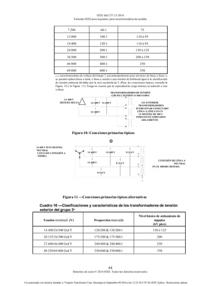 IEEE Std C57.13-2016
EstándarIEEE para requisitos para transformadoresde medida
44
Derechos de autor© 2016 IEEE. Todos los derechosreservados.
Uso autorizado con licencia limitado a: Virginia Transformer Corp. Descargó en Septiembre 09,2016 a las 12:25:36 UTC De IEEE Xplore. Restricciones aplicar.
7 200 60:1 75
12 000 100:1 110 ó 95
14 400 120:1 110 ó 95
24 000 200:1 150 ó 125
34 500 300:1 200 o 150
46 000 400:1 250
69 000 600:1 350
a Los transformadores de voltaje del Grupo 2 son principalmente para servicios de línea a línea, y
se pueden aplicarlínea a tierra o línea a neutro a una tensión de bobinado igual a la clasificación
de tensión primaria dividida por la raíz cuadrada de 3. (Para las conexiones típicas, consulte la
Figura 10 y la Figura 11). Tenga en cuenta que la capacidad de carga térmica se reducirá a este
voltaje.
TRANSFORMADORES DE TENSIÓN
GRUPO 2 TENSIÓN 14 400/14400Y
Figura 10: Conexionesprimarias típicas
O
14 400 V WYE SISTEMA
NEUTRAL
CON O SIN CONEXIÓN A
TIERRA
CONEXIÓN DE LÍNEA A
NEUTRAL
EN EL MISMO SISTEMA
Figura 11 —Conexionesprimarias típicasalternativas
Cuadro 16 —Clasificaciones y características de los transformadores de tensión
exterior del grupo 3a
Tensión nominal (V) Proporción marcada
Nivel básico de aislamiento de
impulso
(kV pico)
14.400/24.940 Grd Y 120/200 & 120/200:1 150 ó 125
20.125/34.500 Grd Y 175/300 & 175/300:1 200
27.600/46.000 Grd Y 240/400 & 240/400:1 250
40 250/69 000 Grd Y 350/600 & 350/600:1 350
400 V
14
400 V
14
400 V
14
400 V
14
SISTEMA DELTA LO ANTERIOR
TRANSFORMADORES
PUEDEESTAR CONECTADO
LÍNEA A LÍNEA EN UN
14 SISTEMA DE 400 V
PERO ESTÁN LIMITADOS
PORAISLAMIENTO
14 400 V
400 V
14 8 314 V
314 V
8
8 314 V
14 400 V
 