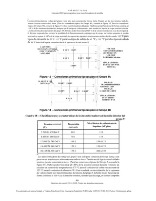 IEEE Std C57.13-2016
EstándarIEEE para requisitos para transformadoresde medida
46
Derechos de autor© 2016 IEEE. Todos los derechosreservados.
Uso autorizado con licencia limitado a: Virginia Transformer Corp. Descargó en Septiembre 09,2016 a las 12:25:36 UTC De IEEE Xplore. Restricciones aplicar.
un
Los transformadores de voltaje del grupo 4 son solo para conexión de línea a tierra. Pueden ser de tipo terminal aislado -
neutro o neutro conectado a tierra. (Para las conexiones típicas del Grupo 4A, consulte la figura 13. Para las conexiones
típicasdel Grupo 4B, consulte la figura 14.) Los transformadoresdel grupo 4 deberán poder funcionarde forma continua al
110 % de las tensiones nominales, siempre que la carga en voltamperes a esta tensión no supere la carga nominal térmica.
Los transformadoresde tensión del grupo 4A deberán poderfuncionaral125 % de la tensión nominalen caso de emergencia
(8 h) (esta capacidad no excluye la posibilidad de ferrorresonancia), siempre que la carga, en voltios-amperios a tensión
nominal,no supere el 64 % de la carga nominal,sin superarlas siguientes temperaturasmediasdeldevanado: 105 °C para
tipos de elevación de 55 °C, 115 °C para los tiposde subidade 65 °C y 130 °C para lostiposde subida
de 80 °C (esto dará lugar a una reducción de la esperanza de vida normal).
Figura 13 —Conexiones primarias típicas para el Grupo 4A
Figura 14 —Conexiones primarias típicas para el Grupo 4B
Cuadro 18 —Clasificaciones y característicasde los transformadoresde tensióninterior del
grupo 5a
Tensión nominal
(V)
Proporción
marcada
Nivel básico de aislamiento de
impulsos (kV pico)
7.200/12.470 Brd Y 60:1 110
8.400/14.000 Grd Y 70:1 110
12.000/20.780 Grd Y 100:1 150 ó 125
14.400/24.940 Grd Y 120:1 150 ó 125
20.125/34.500 Grd Y 175:1 200 o 150
un
Los transformadores de voltaje del grupo 5 son solo para conexión de línea a tierra, y son
para uso en interiores en sistemas conectados a tierra. Pueden ser de tipo terminal aislado-
neutro o neutro conectado a tierra. (Para las conexionestípicas del Grupo 5, consulte la
figura 15). Deben poder funcionar al 140% de la tensión nominal durante 1 minuto sin
exceder un aumento de temperatura de 175 °C para el conductor de cobre o un aumento de
125 °C para el conductor de aluminio CE. (Esto resultará en una reducción de la esperanza
de vida normal). Los transformadores de tensión del grupo 5 deberán poder funcionar de
forma continua al 110 % de la tensión nominal, siempre que la carga, en voltios-amperios
VOLTAJE
TRANSFORMADORES
GRUPO4A CON
CLASIFICACIÓN
VOLTAJE
GRD 400/4 160 años
2
400 V
2
2 400 V
2 400 V
4 160 V
160 V
4
160 V
4
160V WYE
4
SISTEMA NEUTRAL
EFECTIVAMENTE
ANCLADO
LÍNEA A TIERRA
EN UN 4 160V WYE
SISTEMA
440 EN WYE
14
SISTEMA VOLTAJE
TRANSFORMADORES
GRUPO4A CON
CLASIFICACIÓN
VOLTAJE
GRD 400/14 400 Y
14
LÍNEA A TIERRA
EN UN 14 440 V
SISTEMA WYE
314 V
8
14 400 V
14 400 V
14 400 V 8 314 V 8 314 V
 