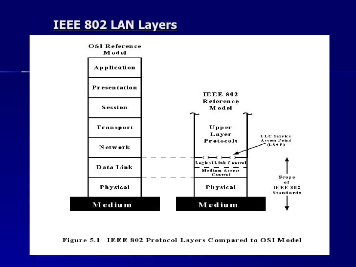 ieee wiring diagram standards k grayengineeringeducation ieee wiring diagram standards k grayengineeringeducation