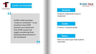 The Clear Framework To Implement Active Learning In Stem Education Ppt