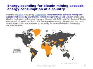 Lecture by Heung-No Lee 35
According to Bitcoin analysis blog Digiconomist, energy consumed by Bitcoin mining now
exceeds ...