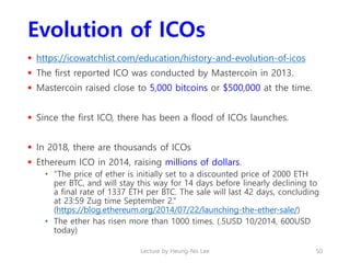 Evolution of ICOs
 https://icowatchlist.com/education/history-and-evolution-of-icos
 The first reported ICO was conducte...