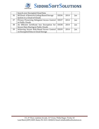 # 3, 4th Floor, Lakshmi Arcade, 11th Cross, Thillai Nagar, Trichy-18
Land Mark (OPP) HDFC Bank, PH: 0431-4040652 Email-info@siddhisoftsolutions.in
SIDDHISOFTSOLUTIONS
Search over Encrypted Cloud Data
36 NCCloud: A Network-Coding-Based Storage
System in a Cloud-of-Clouds
SSS36 2014 Jan
37 Privacy Preserving Delegated Access Control
in Public Clouds
SSS37 2014 Jan
38 An Efficient Certificate less Encryption for
Secure Data Sharing in Public Clouds
SSS38 2014 Jan
39 Achieving Secure Role-Based Access Control
on Encrypted Data in Cloud Storage
SSS39 2014 Jan
 