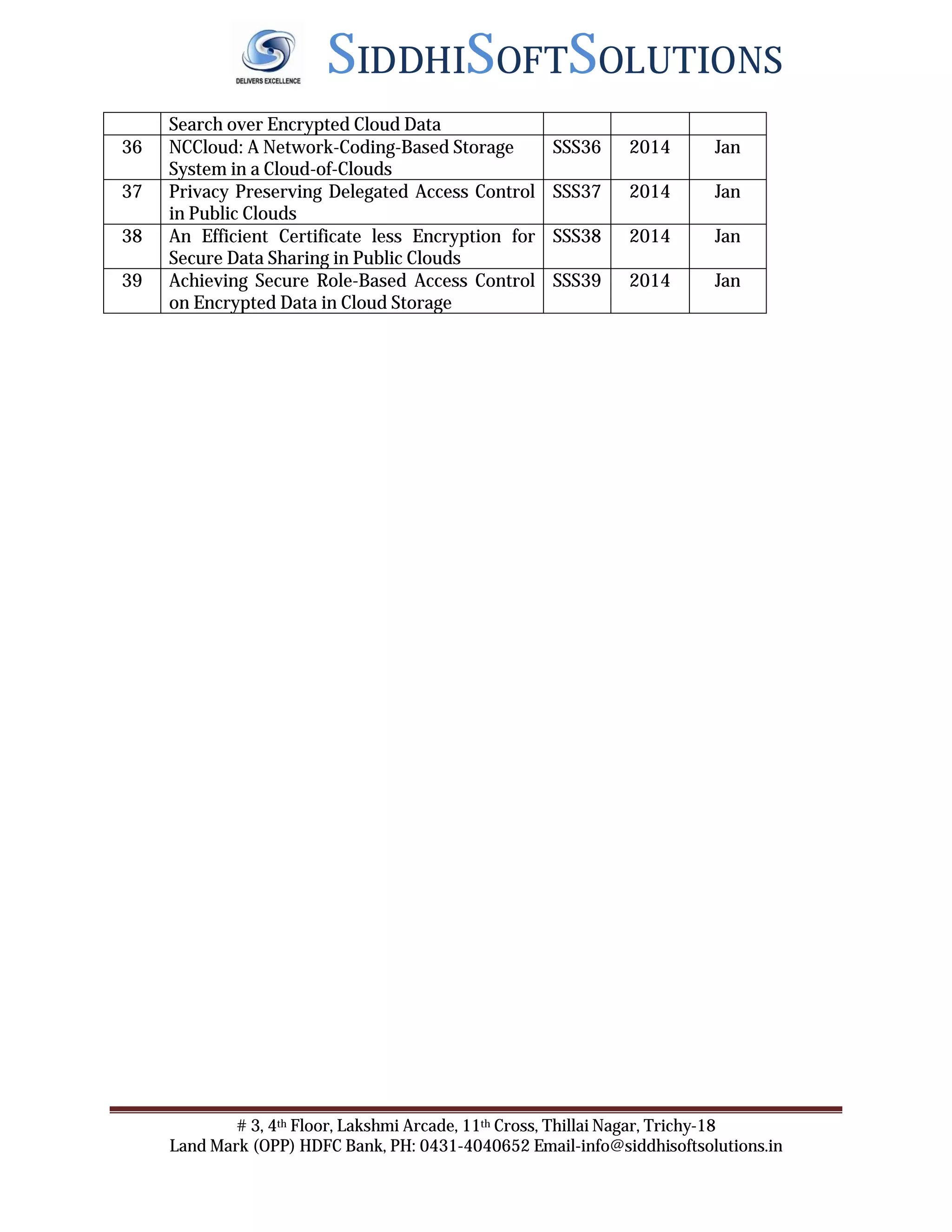 SIDDHISOFTSOLUTIONS 
Search over Encrypted Cloud Data 
36 NCCloud: A Network-Coding-Based Storage 
System in a Cloud-of-Clouds 
SSS36 2014 Jan 
37 Privacy Preserving Delegated Access Control 
in Public Clouds 
SSS37 2014 Jan 
38 An Efficient Certificate less Encryption for 
Secure Data Sharing in Public Clouds 
SSS38 2014 Jan 
39 Achieving Secure Role-Based Access Control 
on Encrypted Data in Cloud Storage 
SSS39 2014 Jan 
# 3, 4th Floor, Lakshmi Arcade, 11th Cross, Thillai Nagar, Trichy-18 
Land Mark (OPP) HDFC Bank, PH: 0431-4040652 Email-info@siddhisoftsolutions.in 
