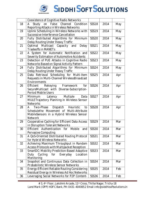 Cse Mini Project Titles Mini Project Titles For Cse Students In Tri cse-mini-project-titles-mini-project-titles-for-cse-students-in-tri
