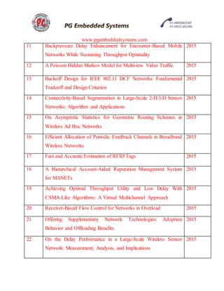 www.pgembeddedsystems.com
11 Backpressure Delay Enhancement for Encounter-Based Mobile
Networks While Sustaining Throughput Optimality
2015
12 A Poisson Hidden Markov Model for Multiview Video Traffic 2015
13 Backoff Design for IEEE 802.11 DCF Networks: Fundamental
Tradeoff and Design Criterion
2015
14 Connectivity-Based Segmentation in Large-Scale 2-D/3-D Sensor
Networks: Algorithm and Applications
2015
15 On Asymptotic Statistics for Geometric Routing Schemes in
Wireless Ad Hoc Networks
2015
16 Efficient Allocation of Periodic Feedback Channels in Broadband
Wireless Networks
2015
17 Fast and Accurate Estimation of RFID Tags 2015
18 A Hierarchical Account-Aided Reputation Management System
for MANETs
2015
19 Achieving Optimal Throughput Utility and Low Delay With
CSMA-Like Algorithms: A Virtual Multichannel Approach
2015
20 Receiver-Based Flow Control for Networks in Overload 2015
21 Offering Supplementary Network Technologies: Adoption
Behavior and Offloading Benefits
2015
22 On the Delay Performance in a Large-Scale Wireless Sensor
Network: Measurement, Analysis, and Implications
2015
 