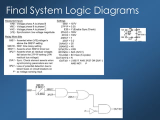Final System Logic Diagrams
 