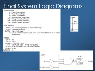 Final System Logic Diagrams
 