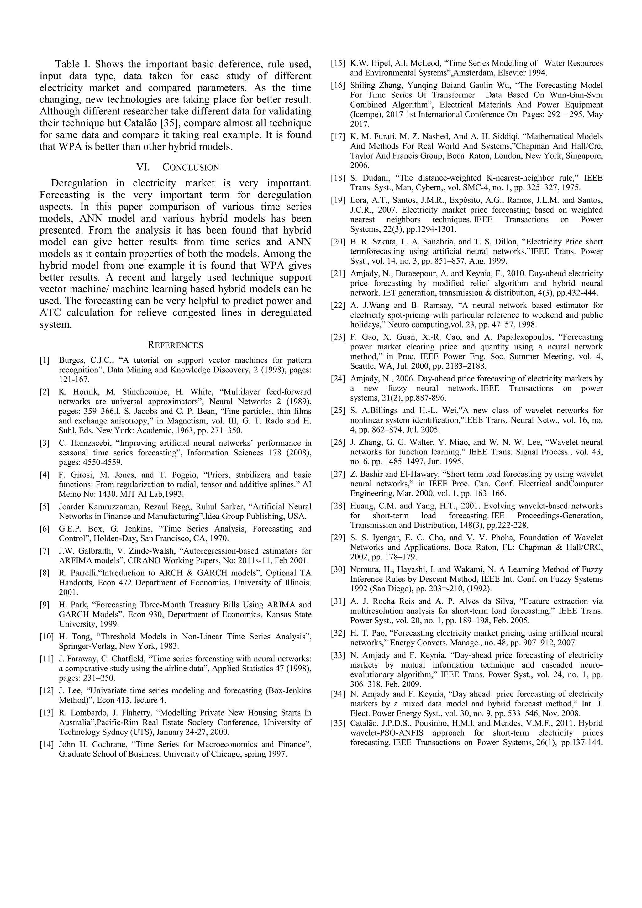 Table I. Shows the important basic deference, rule used,
input data type, data taken for case study of different
electricity market and compared parameters. As the time
changing, new technologies are taking place for better result.
Although different researcher take different data for validating
their technique but Catalão [35], compare almost all technique
for same data and compare it taking real example. It is found
that WPA is better than other hybrid models.
VI. CONCLUSION
Deregulation in electricity market is very important.
Forecasting is the very important term for deregulation
aspects. In this paper comparison of various time series
models, ANN model and various hybrid models has been
presented. From the analysis it has been found that hybrid
model can give better results from time series and ANN
models as it contain properties of both the models. Among the
hybrid model from one example it is found that WPA gives
better results. A recent and largely used technique support
vector machine/ machine learning based hybrid models can be
used. The forecasting can be very helpful to predict power and
ATC calculation for relieve congested lines in deregulated
system.
REFERENCES
[1] Burges, C.J.C., “A tutorial on support vector machines for pattern
recognition”, Data Mining and Knowledge Discovery, 2 (1998), pages:
121-167.
[2] K. Hornik, M. Stinchcombe, H. White, “Multilayer feed-forward
networks are universal approximators”, Neural Networks 2 (1989),
pages: 359–366.I. S. Jacobs and C. P. Bean, “Fine particles, thin films
and exchange anisotropy,” in Magnetism, vol. III, G. T. Rado and H.
Suhl, Eds. New York: Academic, 1963, pp. 271–350.
[3] C. Hamzacebi, “Improving artificial neural networks’ performance in
seasonal time series forecasting”, Information Sciences 178 (2008),
pages: 4550-4559.
[4] F. Girosi, M. Jones, and T. Poggio, “Priors, stabilizers and basic
functions: From regularization to radial, tensor and additive splines.” AI
Memo No: 1430, MIT AI Lab,1993.
[5] Joarder Kamruzzaman, Rezaul Begg, Ruhul Sarker, “Artificial Neural
Networks in Finance and Manufacturing”,Idea Group Publishing, USA.
[6] G.E.P. Box, G. Jenkins, “Time Series Analysis, Forecasting and
Control”, Holden-Day, San Francisco, CA, 1970.
[7] J.W. Galbraith, V. Zinde-Walsh, “Autoregression-based estimators for
ARFIMA models”, CIRANO Working Papers, No: 2011s-11, Feb 2001.
[8] R. Parrelli,“Introduction to ARCH & GARCH models”, Optional TA
Handouts, Econ 472 Department of Economics, University of Illinois,
2001.
[9] H. Park, “Forecasting Three-Month Treasury Bills Using ARIMA and
GARCH Models”, Econ 930, Department of Economics, Kansas State
University, 1999.
[10] H. Tong, “Threshold Models in Non-Linear Time Series Analysis”,
Springer-Verlag, New York, 1983.
[11] J. Faraway, C. Chatfield, “Time series forecasting with neural networks:
a comparative study using the airline data”, Applied Statistics 47 (1998),
pages: 231–250.
[12] J. Lee, “Univariate time series modeling and forecasting (Box-Jenkins
Method)”, Econ 413, lecture 4.
[13] R. Lombardo, J. Flaherty, “Modelling Private New Housing Starts In
Australia”,Pacific-Rim Real Estate Society Conference, University of
Technology Sydney (UTS), January 24-27, 2000.
[14] John H. Cochrane, “Time Series for Macroeconomics and Finance”,
Graduate School of Business, University of Chicago, spring 1997.
[15] K.W. Hipel, A.I. McLeod, “Time Series Modelling of Water Resources
and Environmental Systems”,Amsterdam, Elsevier 1994.
[16] Shiling Zhang, Yunqing Baiand Gaolin Wu, “The Forecasting Model
For Time Series Of Transformer Data Based On Wnn-Gnn-Svm
Combined Algorithm”, Electrical Materials And Power Equipment
(Icempe), 2017 1st International Conference On Pages: 292 – 295, May
2017.
[17] K. M. Furati, M. Z. Nashed, And A. H. Siddiqi, “Mathematical Models
And Methods For Real World And Systems,”Chapman And Hall/Crc,
Taylor And Francis Group, Boca Raton, London, New York, Singapore,
2006.
[18] S. Dudani, “The distance-weighted K-nearest-neighbor rule,” IEEE
Trans. Syst., Man, Cybern,, vol. SMC-4, no. 1, pp. 325–327, 1975.
[19] Lora, A.T., Santos, J.M.R., Expósito, A.G., Ramos, J.L.M. and Santos,
J.C.R., 2007. Electricity market price forecasting based on weighted
nearest neighbors techniques. IEEE Transactions on Power
Systems, 22(3), pp.1294-1301.
[20] B. R. Szkuta, L. A. Sanabria, and T. S. Dillon, “Electricity Price short
termforecasting using artificial neural networks,”IEEE Trans. Power
Syst., vol. 14, no. 3, pp. 851–857, Aug. 1999.
[21] Amjady, N., Daraeepour, A. and Keynia, F., 2010. Day-ahead electricity
price forecasting by modified relief algorithm and hybrid neural
network. IET generation, transmission & distribution, 4(3), pp.432-444.
[22] A. J.Wang and B. Ramsay, “A neural network based estimator for
electricity spot-pricing with particular reference to weekend and public
holidays,” Neuro computing,vol. 23, pp. 47–57, 1998.
[23] F. Gao, X. Guan, X.-R. Cao, and A. Papalexopoulos, “Forecasting
power market clearing price and quantity using a neural network
method,” in Proc. IEEE Power Eng. Soc. Summer Meeting, vol. 4,
Seattle, WA, Jul. 2000, pp. 2183–2188.
[24] Amjady, N., 2006. Day-ahead price forecasting of electricity markets by
a new fuzzy neural network. IEEE Transactions on power
systems, 21(2), pp.887-896.
[25] S. A.Billings and H.-L. Wei,“A new class of wavelet networks for
nonlinear system identification,”IEEE Trans. Neural Netw., vol. 16, no.
4, pp. 862–874, Jul. 2005.
[26] J. Zhang, G. G. Walter, Y. Miao, and W. N. W. Lee, “Wavelet neural
networks for function learning,” IEEE Trans. Signal Process., vol. 43,
no. 6, pp. 1485–1497, Jun. 1995.
[27] Z. Bashir and El-Hawary, “Short term load forecasting by using wavelet
neural networks,” in IEEE Proc. Can. Conf. Electrical andComputer
Engineering, Mar. 2000, vol. 1, pp. 163–166.
[28] Huang, C.M. and Yang, H.T., 2001. Evolving wavelet-based networks
for short-term load forecasting. IEE Proceedings-Generation,
Transmission and Distribution, 148(3), pp.222-228.
[29] S. S. Iyengar, E. C. Cho, and V. V. Phoha, Foundation of Wavelet
Networks and Applications. Boca Raton, FL: Chapman & Hall/CRC,
2002, pp. 178–179.
[30] Nomura, H., Hayashi, I. and Wakami, N. A Learning Method of Fuzzy
Inference Rules by Descent Method, IEEE Int. Conf. on Fuzzy Systems
1992 (San Diego), pp. 203¬-210, (1992).
[31] A. J. Rocha Reis and A. P. Alves da Silva, “Feature extraction via
multiresolution analysis for short-term load forecasting,” IEEE Trans.
Power Syst., vol. 20, no. 1, pp. 189–198, Feb. 2005.
[32] H. T. Pao, “Forecasting electricity market pricing using artificial neural
networks,” Energy Convers. Manage., no. 48, pp. 907–912, 2007.
[33] N. Amjady and F. Keynia, “Day-ahead price forecasting of electricity
markets by mutual information technique and cascaded neuro-
evolutionary algorithm,” IEEE Trans. Power Syst., vol. 24, no. 1, pp.
306–318, Feb. 2009.
[34] N. Amjady and F. Keynia, “Day ahead price forecasting of electricity
markets by a mixed data model and hybrid forecast method,” Int. J.
Elect. Power Energy Syst., vol. 30, no. 9, pp. 533–546, Nov. 2008.
[35] Catalão, J.P.D.S., Pousinho, H.M.I. and Mendes, V.M.F., 2011. Hybrid
wavelet-PSO-ANFIS approach for short-term electricity prices
forecasting. IEEE Transactions on Power Systems, 26(1), pp.137-144.
 