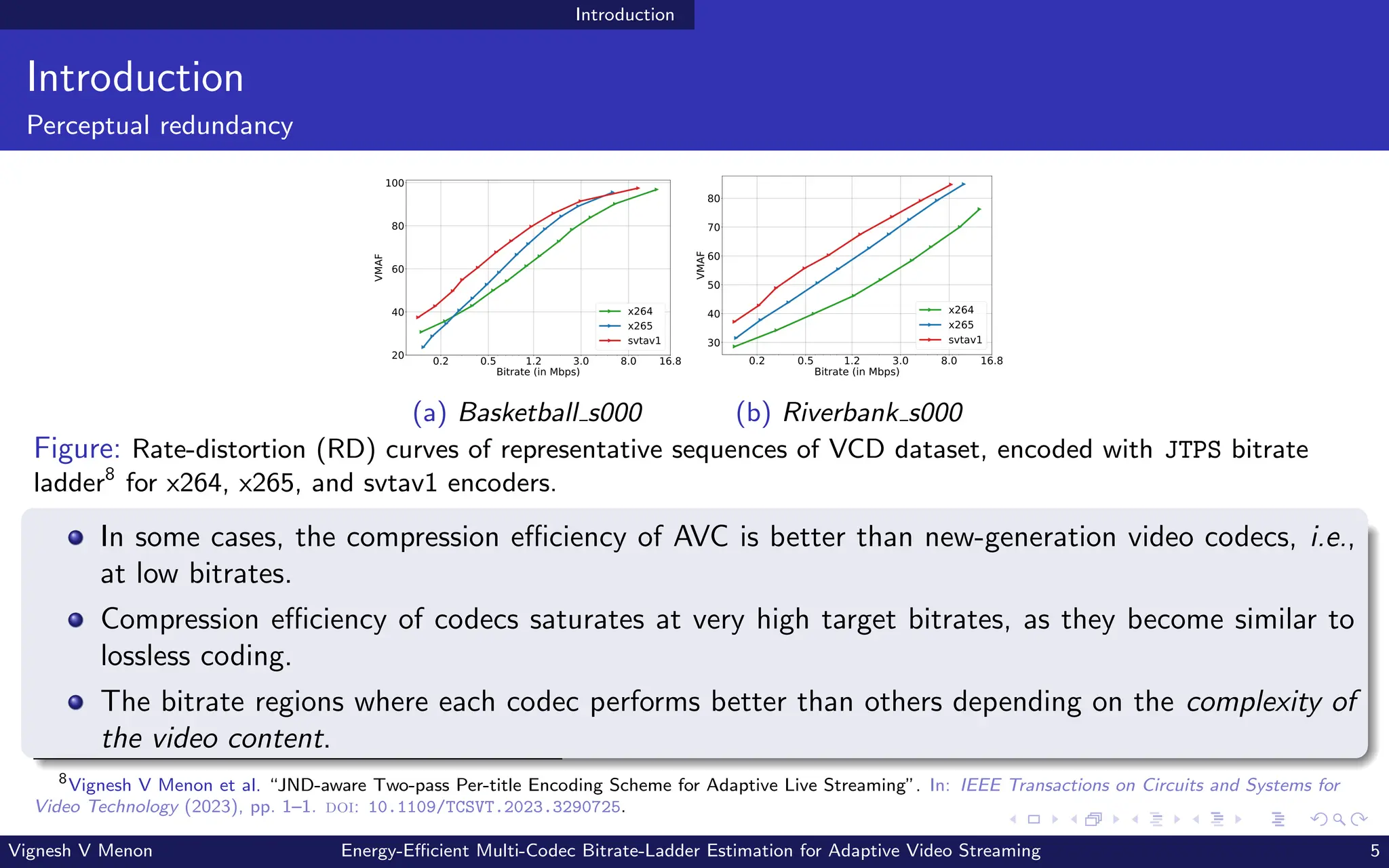 Introduction
Introduction
Perceptual redundancy
0.2 0.5 1.2 3.0 8.0 16.8
Bitrate (in Mbps)
20
40
60
80
100
VMAF
x264
x265
svtav1
(a) Basketball s000
0.2 0.5 1.2 3.0 8.0 16.8
Bitrate (in Mbps)
30
40
50
60
70
80
VMAF
x264
x265
svtav1
(b) Riverbank s000
Figure: Rate-distortion (RD) curves of representative sequences of VCD dataset, encoded with JTPS bitrate
ladder8
for x264, x265, and svtav1 encoders.
In some cases, the compression efficiency of AVC is better than new-generation video codecs, i.e.,
at low bitrates.
Compression efficiency of codecs saturates at very high target bitrates, as they become similar to
lossless coding.
The bitrate regions where each codec performs better than others depending on the complexity of
the video content.
8
Vignesh V Menon et al. “JND-aware Two-pass Per-title Encoding Scheme for Adaptive Live Streaming”. In: IEEE Transactions on Circuits and Systems for
Video Technology (2023), pp. 1–1. doi: 10.1109/TCSVT.2023.3290725.
Vignesh V Menon Energy-Efficient Multi-Codec Bitrate-Ladder Estimation for Adaptive Video Streaming 5
 