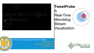 TweetProbe
A
Real-Time
Microblog
Stream
Visualization
Byungkyu Kang, George Legrady and Tobias Höllerer
FourEyes Lab
University of California
Santa Barbara

 