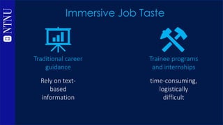 Traditional career
guidance
Trainee programs
and internships
Rely on text-
based
information
time-consuming,
logistically
...