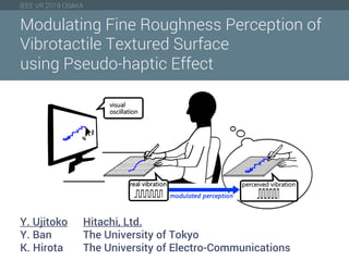 Modulating Fine Roughness Perception of
Vibrotactile Textured Surface
using Pseudo-haptic Effect
Y. Ujitoko
Y. Ban
K. Hirota
Hitachi, Ltd.
The University of Tokyo
The University of Electro-Communications
IEEE VR 2019 OSAKA
 