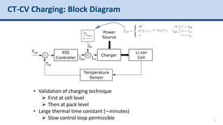 Constant Temperature Constant Voltage (CT-CV) Charging Technique for ...