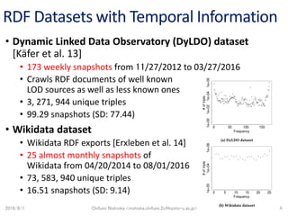 Keeping Linked Open Data Caches Up-to-date by Predicting the Life-time ...