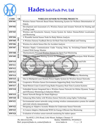 Hades InfoTech Pvt. Ltd
CODE YR                                              WIRELESS SENSOR NETWORK PROJECTS
HWN01                             Wireless Sensor Network Based Home Monitoring System for Wellness Determination of
                                  Elderly
HWN02                             Development and Assessment of a Wireless Sensor and Actuator Network for Heating and
                                  Cooling Loads
HWN03                             Wireless and Pyroelectric Sensory Fusion System for Indoor Human/Robot Localization
                                  and Monitoring
HWN04                             A Wearable Inertial Sensor Node for Body Motion Analysis
        IEEE Transaction - 2012




HWN05                             A Wireless Sensory Feedback Device for Real-Time Gait Feedback and Training
HWN06                             Wireless In-vehicle Sensor Box for Accident Analysis
HWN07                             Wireless Haptic Communication Under Varying Delay by Switching-Channel Bilateral
                                  Control With Energy Monitor
HWN08                             Thermoelectric Powered Wireless Sensors for Spent Fuel Monitoring
HWN09                             Study on a Multi-Ions Sensing System for Monitoring of Blood Electrolytes With Wireless
                                  Home-Care System
HWN10                             Sensors-Based Wearable Systems for Monitoring of Human Movement and Falls
HWN11                             Sensors for Gesture Recognition Systems
HWN12                             Sensor Network Based Oil well Health Monitoring and Intelligent Control
HWN13                             Robust Beam forming for Wireless Information and Power Transmission
HWN14                             A Passive Radio-Frequency pH-Sensing Tag for Wireless Food-Quality Monitoring
        IEEE Transaction – 2012




HWN15                             One-to-Multipoint Laser Remote Power Supply System for Wireless Sensor Networks
HWN16                             Cooperative Wireless Sensor Environments Supporting Body Area Networks
HWN17                             Hand-Motion Crane Control Using Radio-Frequency Real-Time Location Systems
HWN18                             Embedded System Integrated Into a Wireless Sensor Network for Online Dynamic Torque
                                  and Efficiency Monitoring in Induction Motors
HWN19                             Sensor Network Design for Smart Highways
HWN20                             Enhancing Mine Safety with Wireless Sensor Networks using Zigbee Technology
HWN21                             Environmental sensor networks using existing wireless communication systems for rainfall
                                  and wind velocity measurements
HWN22                             Designing an Adaptive Acoustic Modem for Underwater Sensor Networks
HWN23                             A Context-Adaptive Multimodal WSN for Energy-Efficient Gas Monitoring
HWN24                             Evaluation of wireless sensor network monitoring for indoor spaces

                    No 68/82, L.D.G Road, Little Mount, Saidapet, Chennai-15
        Ph: 044-43322196,                            Mobile: 9840989556, 9952050233
        Mail: projects@hades.in, contact@hades.in       www.hades.in         Page |1
 