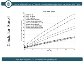 Inter-Cell Interference Coordination in Heterogeneous Networks with ...