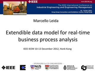 Marcello Leida

Extendible data model for real-time
     business process analysis
       IEEE-IEEM 10-13 December 2012, Honk Kong
 
