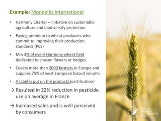 Innovative mechanisms for financing biodiversity conservation | PPTX