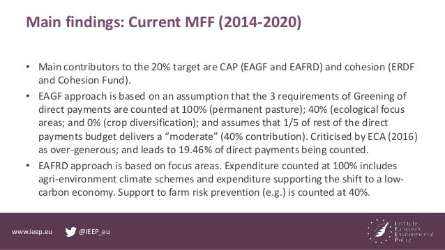 www.ieep.eu @IEEP_eu
Main findings: Current MFF (2014-2020)
• Main contributors to the 20% target are CAP (EAGF and EAFRD)...