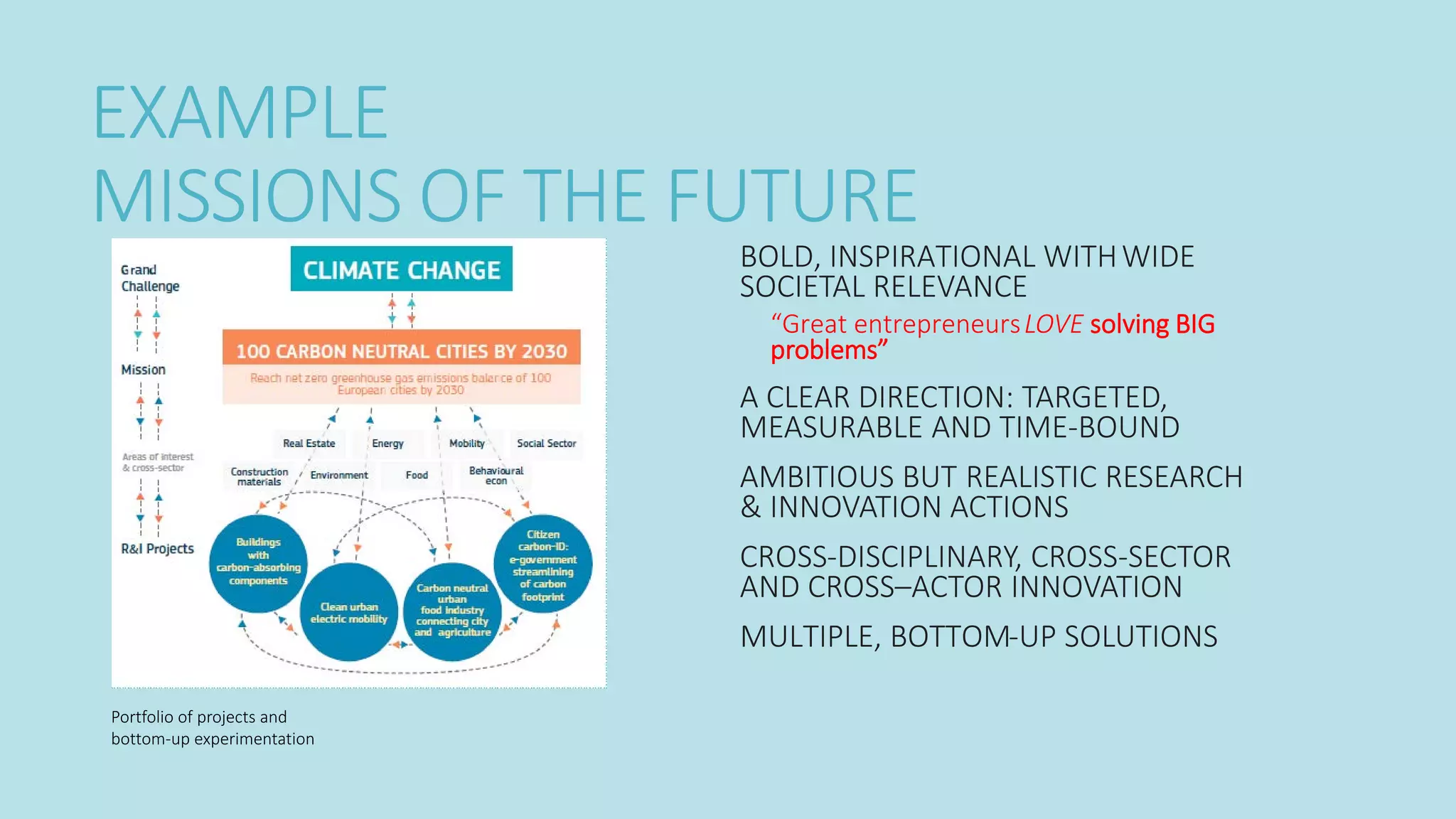 EXAMPLE
MISSIONS OF THE FUTURE
BOLD, INSPIRATIONAL WITHWIDE
SOCIETAL RELEVANCE
“Great entrepreneursLOVE solving BIG
problems”
A CLEAR DIRECTION: TARGETED,
MEASURABLE AND TIME-BOUND
AMBITIOUS BUT REALISTIC RESEARCH
& INNOVATION ACTIONS
CROSS-DISCIPLINARY, CROSS-SECTOR
AND CROSS–ACTOR INNOVATION
MULTIPLE, BOTTOM-UP SOLUTIONS
Portfolio of projects and
bottom-up experimentation
 