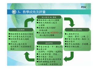 FCU

   3. 教學成效及評量
                核心能力 vs. 課程
              課程與核心能力之關聯
              課程大綱與核心能力
              之關聯
              建構核心能力過程/
   改善機制       會議紀錄                   課程之實施
              核心能力 vs. AC2010八大
課程調整改善與檢討機制                       上課教學方式
               核心能力之關聯
多元評量系統是否完善？                        (講授、實作、上機…)
教師教學改善之過程                         評量方式(考試、報告…)
及成效                               教材製作
                  成效評估
學生核心能力是否                          教學系統(網路、多媒體…)
達到標準？改善與檢討     考卷分析(易、中、難比例)      課堂活動記錄…
機制。            成績分析
              (前20%、中20%、低20%)
               多元教學評量、問卷…
               實作報告、作品
               應屆畢業生核心能力評估
               Soft skills能力評估
               (工程倫理、社會責任…)
 